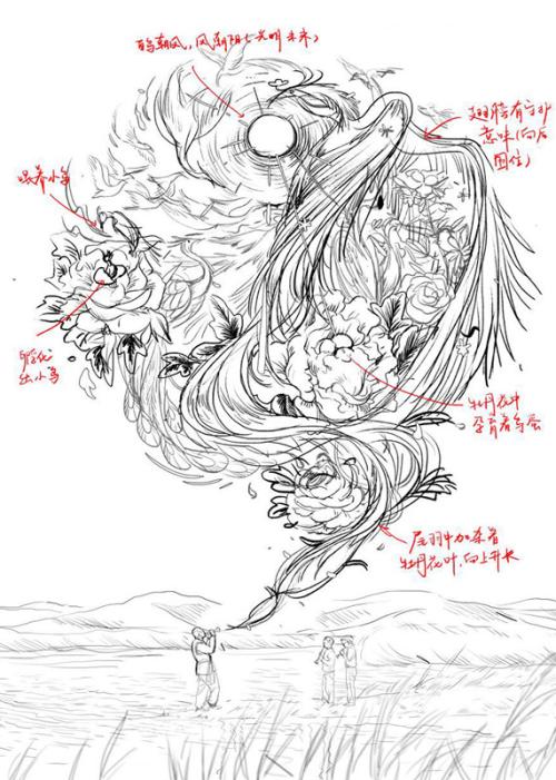 高仿圣约翰神学院文凭
